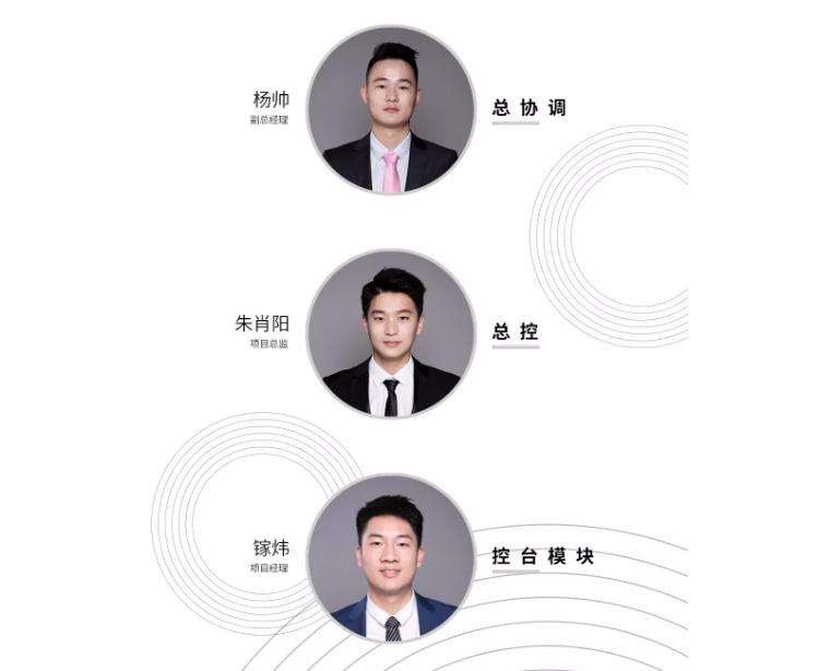 伍方會議服務團隊