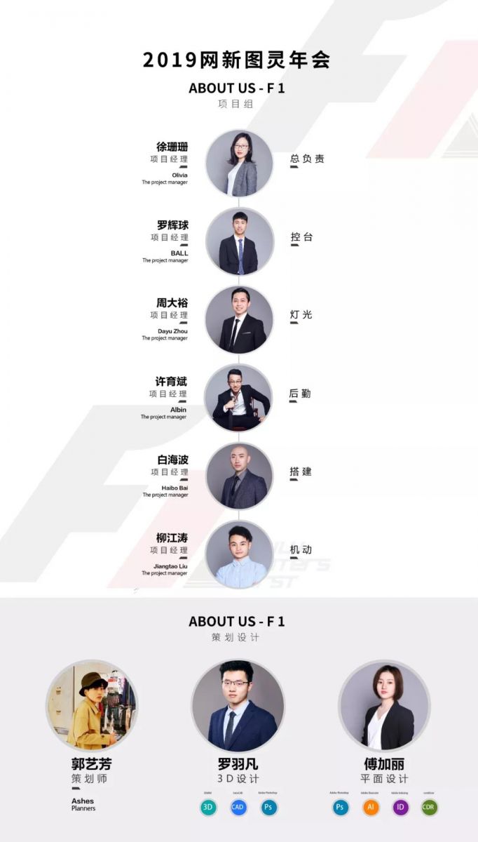 網(wǎng)新圖靈年會活動執(zhí)行團(tuán)隊